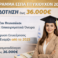 ΕΣΠΑ Πτυχιούχων 2026: Επιδότηση έως 36.000€ (Απρίλιος)