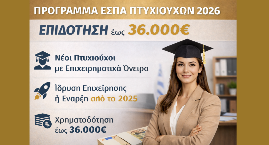 Πρόγραμμα ΕΣΠΑ Πτυχιούχων 2026
